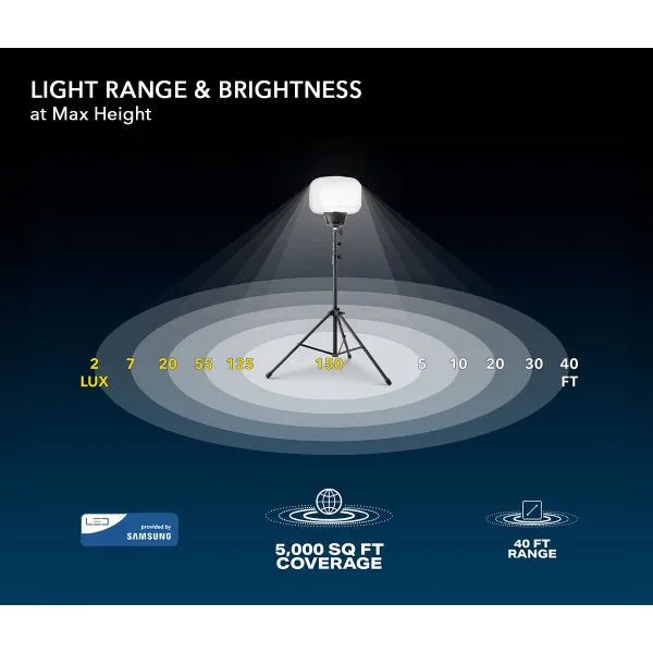 SKYFUZE® 60W LED Balloon Light Kit