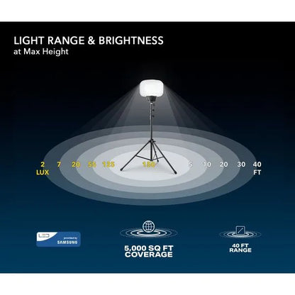 SKYFUZE® 60W LED Balloon Light Kit